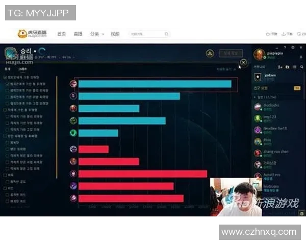 CSGO专题分析：深入探讨WE战队的比赛经验与战术策略