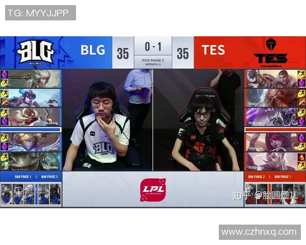 BLG在精英赛中的速度表现分析与战术解读 BLG在精英赛中的速度表现分析与战术解读