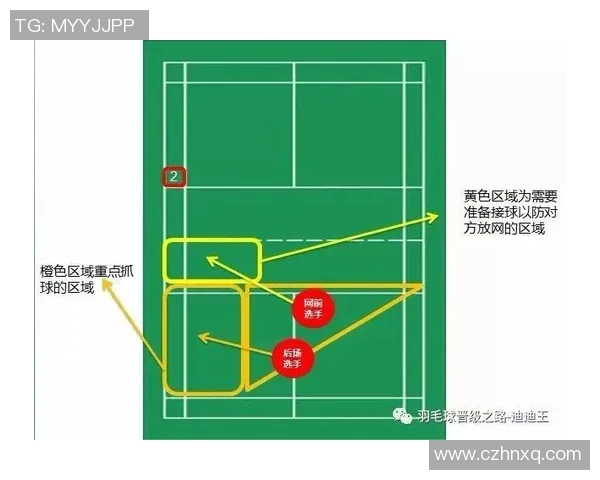成都羽毛球队在防守与反击中的表现分析与战术得失探讨
