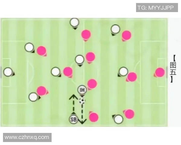 成都足球队盯防战术解析与实战应用探讨 成都足球队盯防战术解析与实战应用探讨
